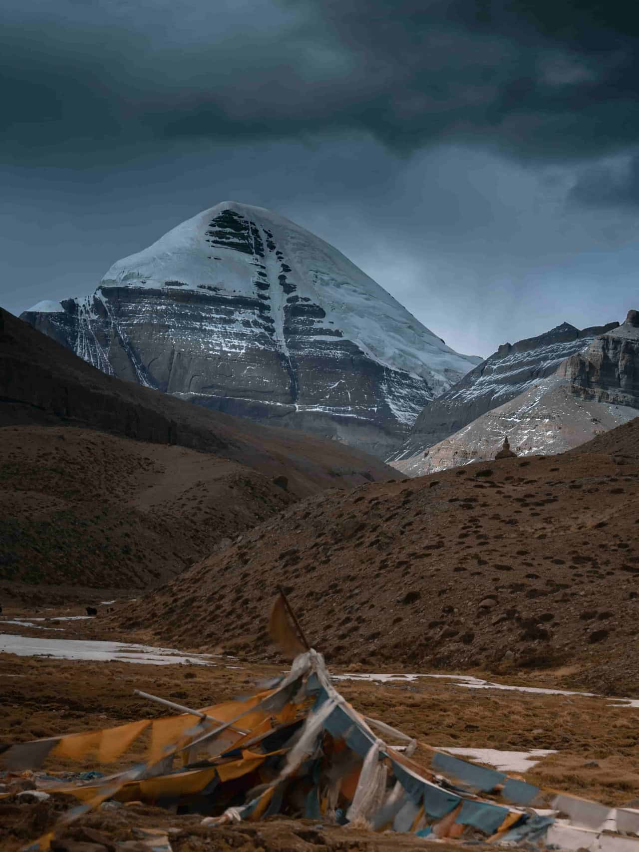 Kailash Mansarovar: Journey to the Sacred Abode of Transcendence